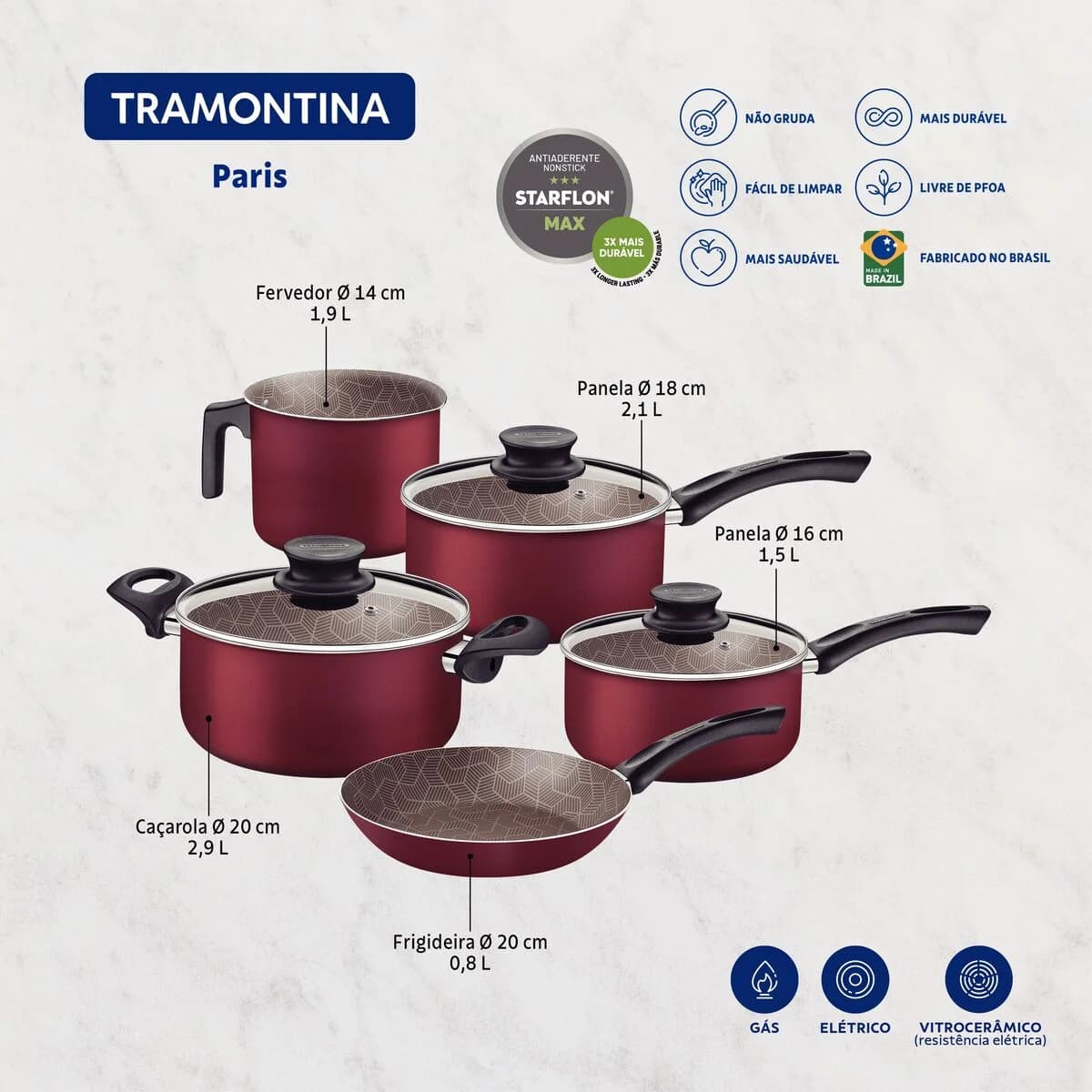Juego de ollas Tramontina Paris rojo antiadherente Starflon Max 5 piezas — imagen 2 de 2