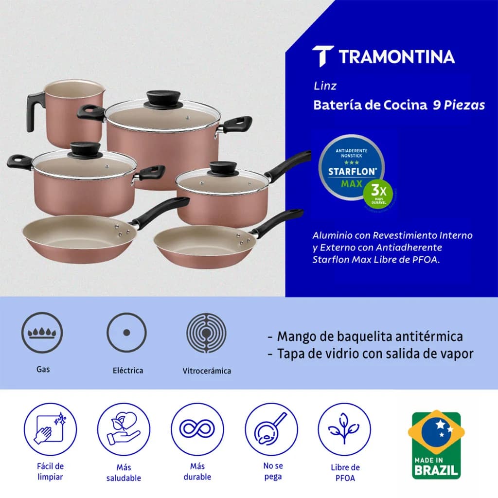 Batería de cocina Tramontina Linz rosa antiadherente 9 piezas — imagen 2 de 2