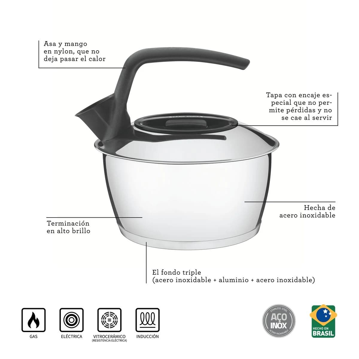 Caldera Tramontina Fondo Triple Induccion Acero Inox 1,5 Lts — imagen 3 de 6