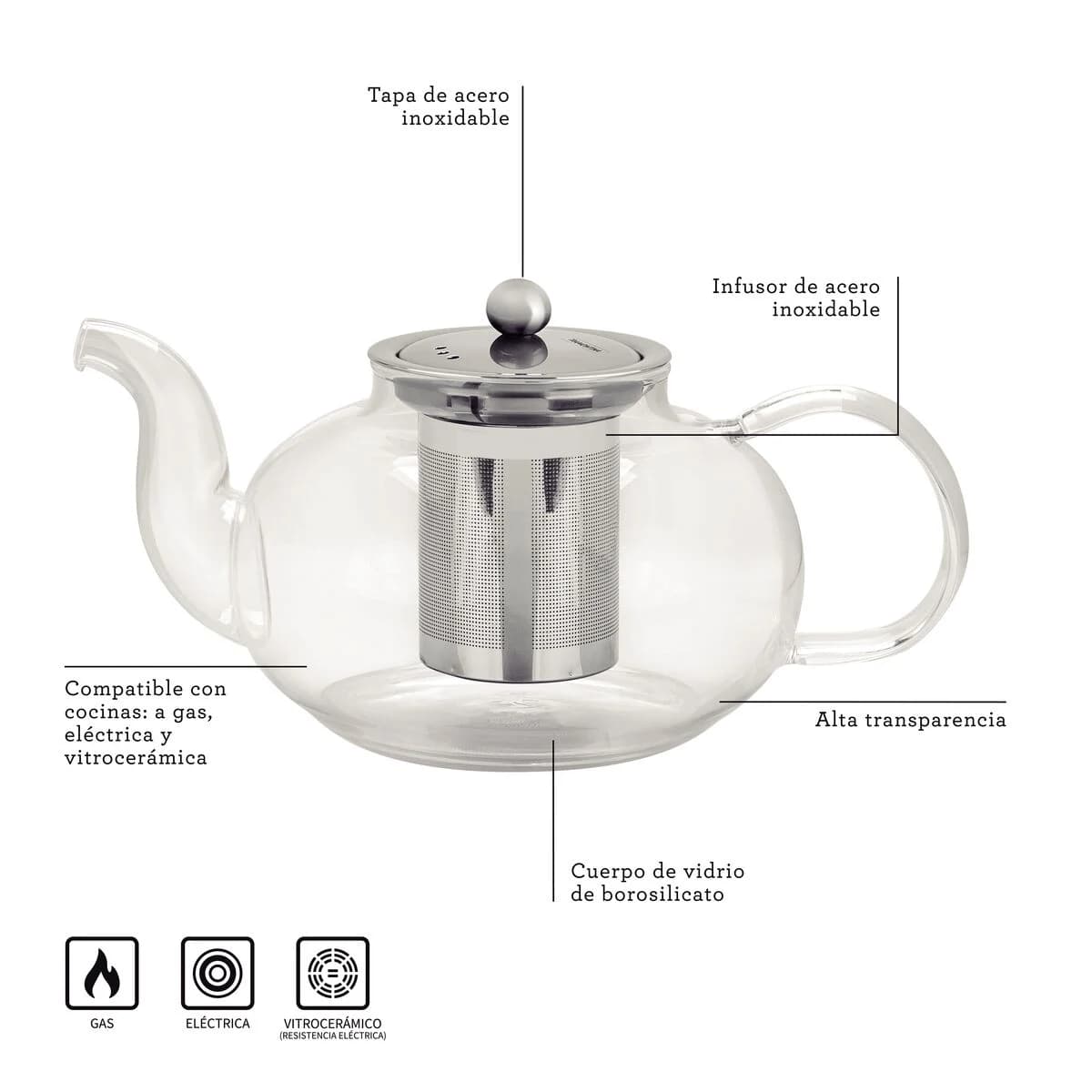 Tetera Vidrio Acero Inoxidable Infusor de 1,2 Lts Tramontina — imagen 4 de 9