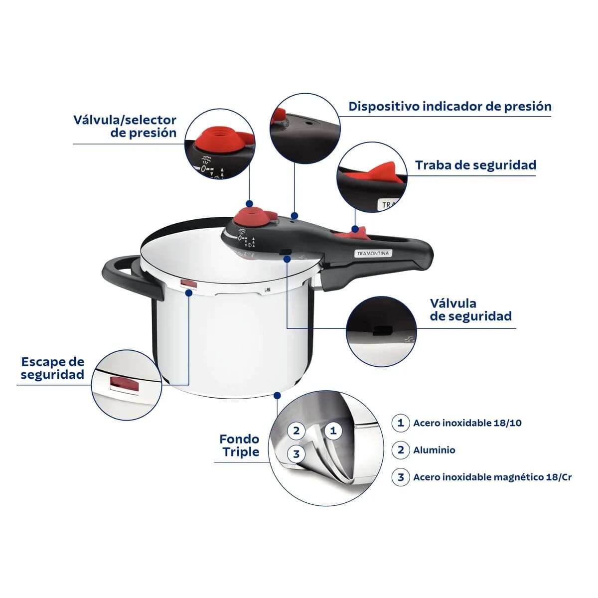 Olla a Presion Tramontina Triple Fondo Induccion Solar 6 Lts — imagen 6 de 7