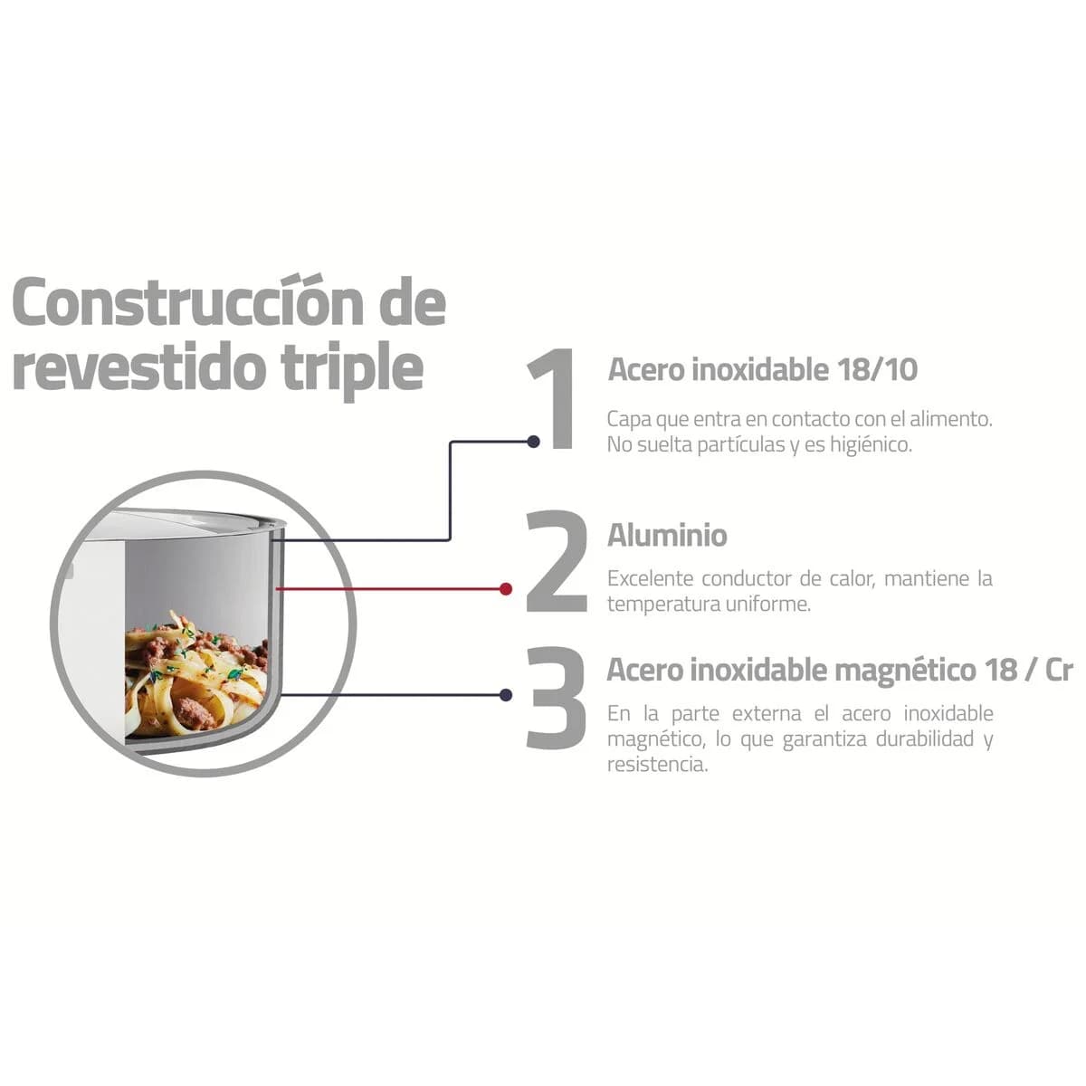 Bateria de Cocina Tramontina Ollas Induccion Grano 4 Piezas Acero Inoxidable — imagen 10 de 10