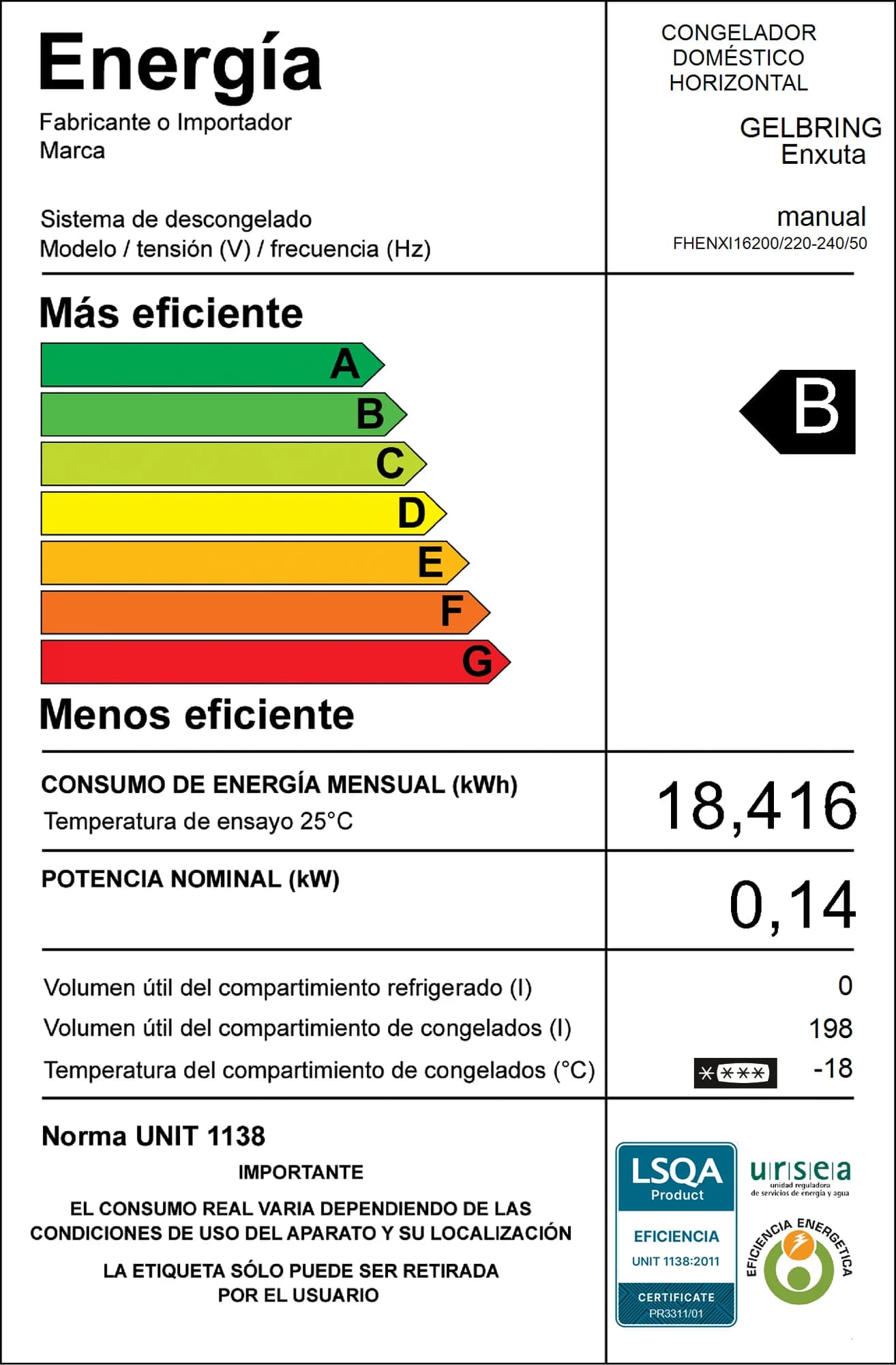 Freezer Horizontal Inverter — imagen 3 de 4