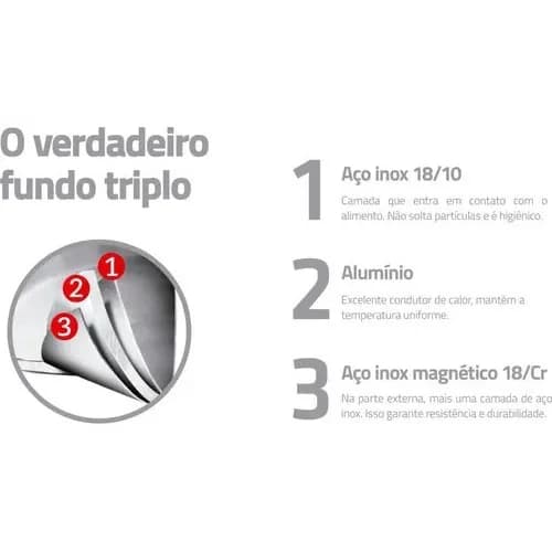 Cacerola Astro Tramontina Acero Inoxidable 20 Cm 3,6 L — imagen 3 de 5